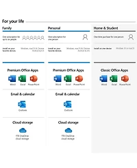 Microsoft 365 Personal 12 Month Subscription for Pc, Mac, iOS and Android, 1-User, Download