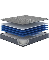 Restonic Waldorf 12.5" Firm Mattress in a Box