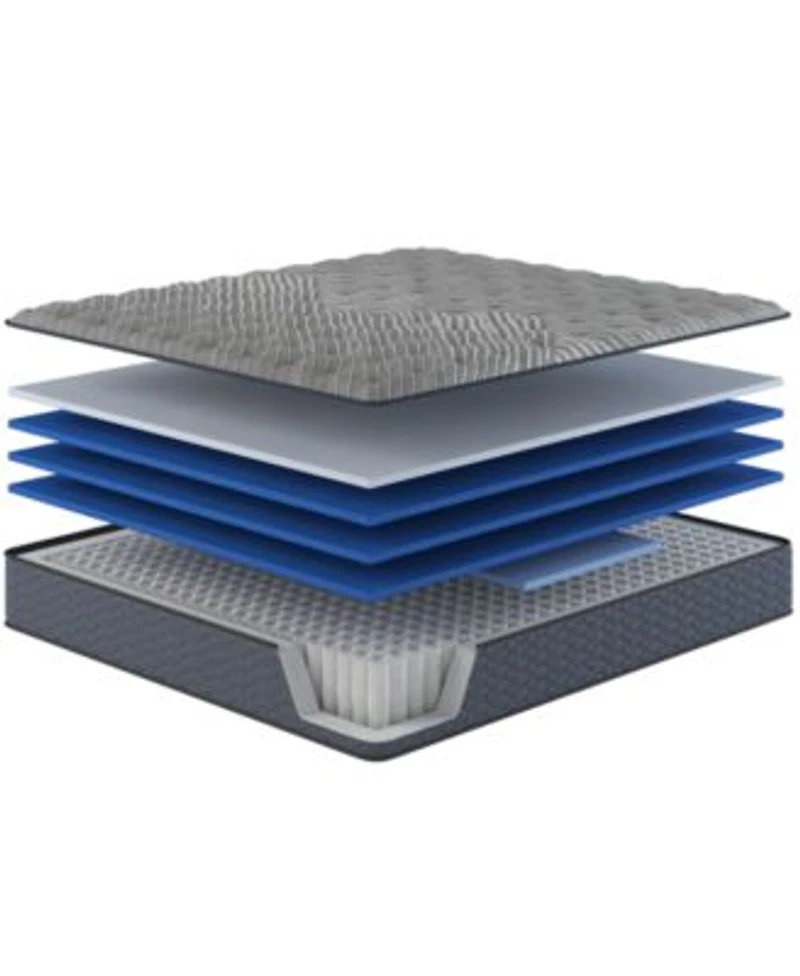 Restonic Waldorf 12.5 Firm Mattress In A Box Collection