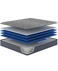 Restonic Waldorf 12.5 Firm Mattress In A Box Collection