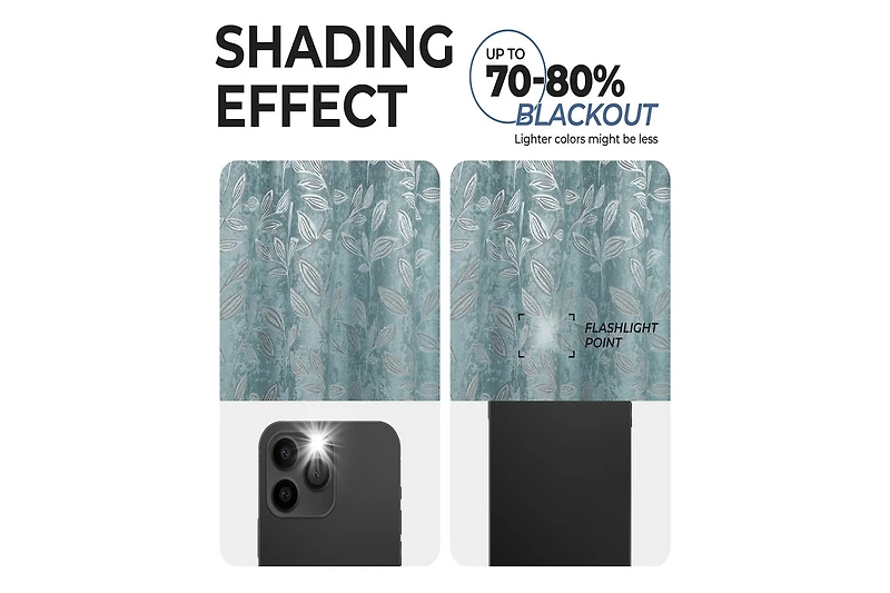 Superior Modern Leaves Room Darkening Grommet Top Curtain Panels