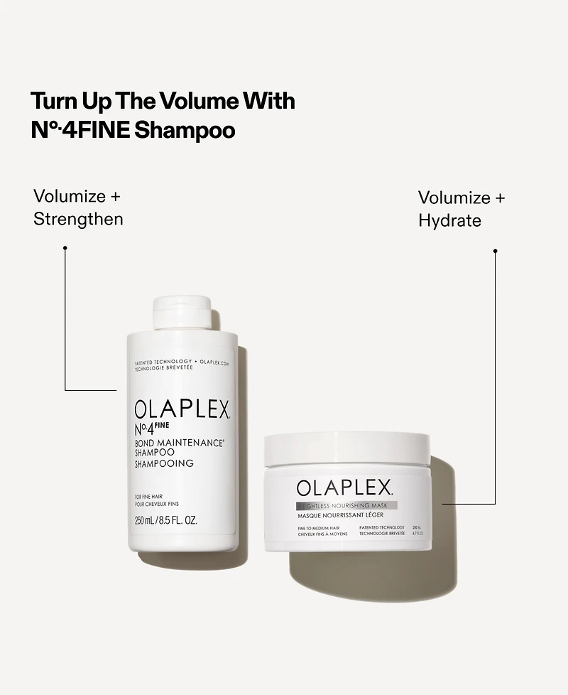 Olaplex Weightless Nourishing Mask, 6.7 oz.