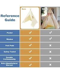 Sugift 3-in-1 Double-Sided Kids Art Easel with Chalkboard and Whiteboard.