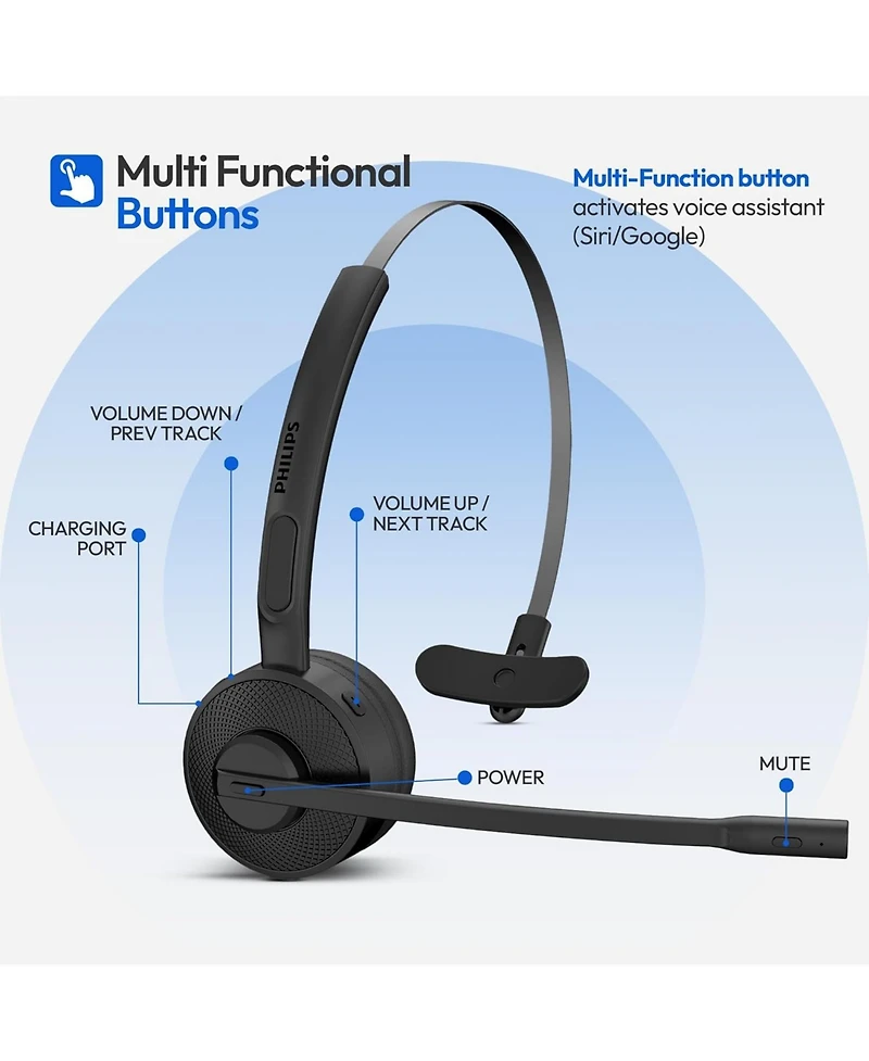 Philips Bluetooth Headset with Noise-Canceling Mic, Mute Button, Long Battery Life, Dual Charging for Office, Home, Car