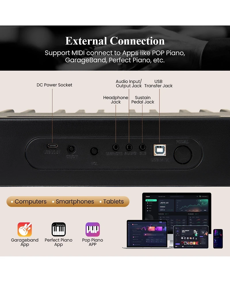 Hongge 88 Key Full Size Digital Piano Keyboard With Dual Speakers And Rechargeable Battery