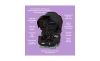 Baby Trend Cover Me 4-in-1 Convertible Car Seat