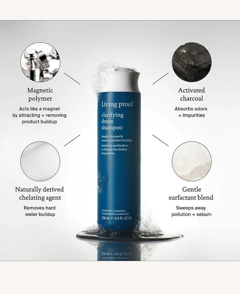 Living Proof Clarifying Detox Shampoo, 8 oz.