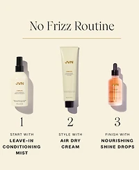 Jvn Hair Complete Leave-In Conditioning Mist, 2.02 oz.