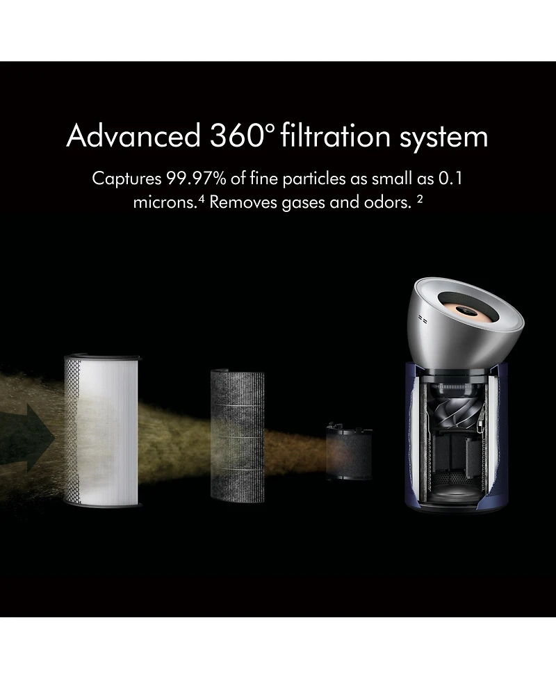 Dyson Purifier Big + Quiet Formaldehyde BP03 | Bright Nickel/Prussian Blue