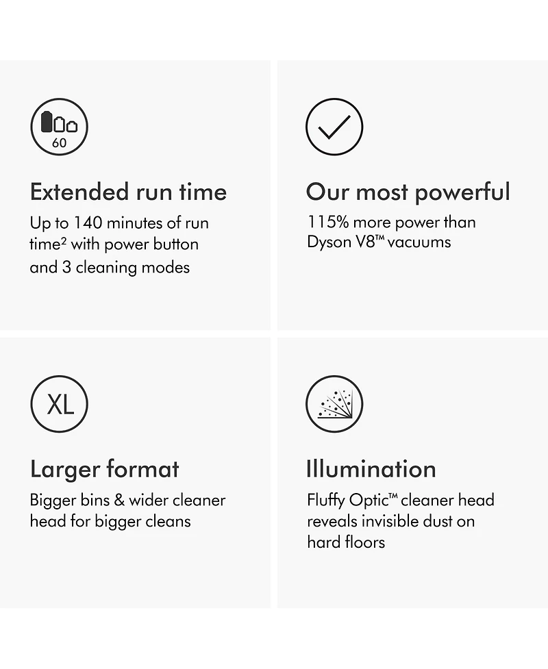 Dyson Gen5outsize Cordless Vacuum