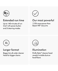 Dyson Gen5outsize Cordless Vacuum