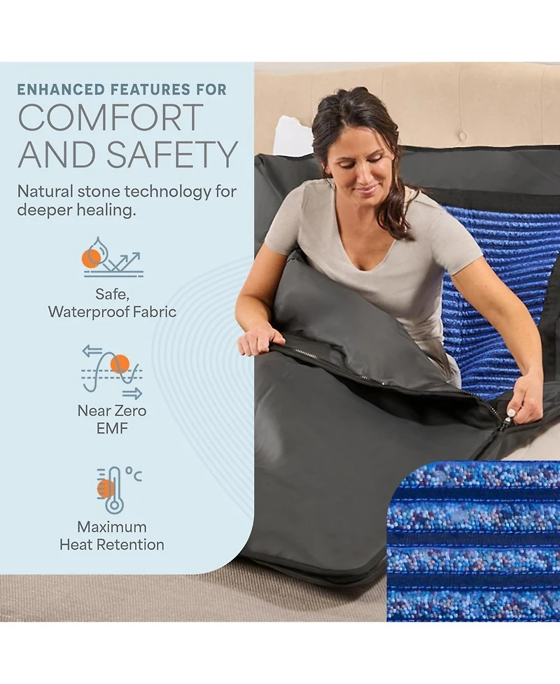 LifePro RejuvaWrap Infrared Sauna Blanket with Adjustable Heat Settings for Detox, Relaxation & Muscle Recovery