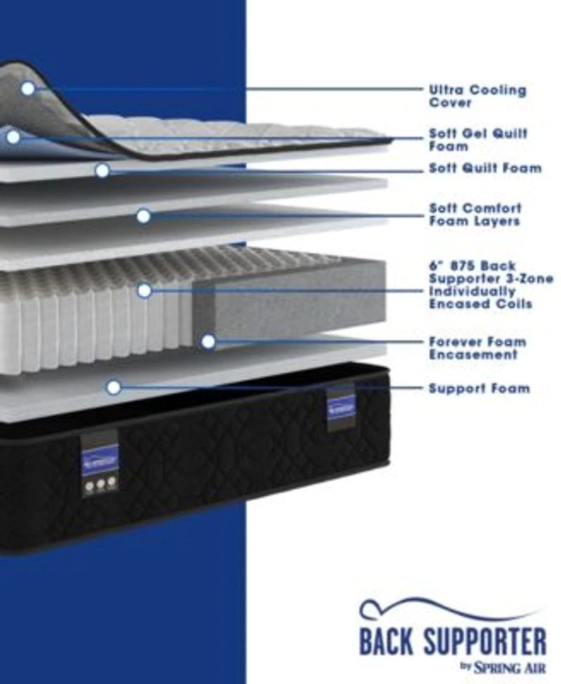 Spring Air Back Supporter Amelia 12 Hybrid Plush Tight Top Mattress Collection