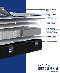 Spring Air Back Supporter Amelia 12 Hybrid Plush Tight Top Mattress Collection