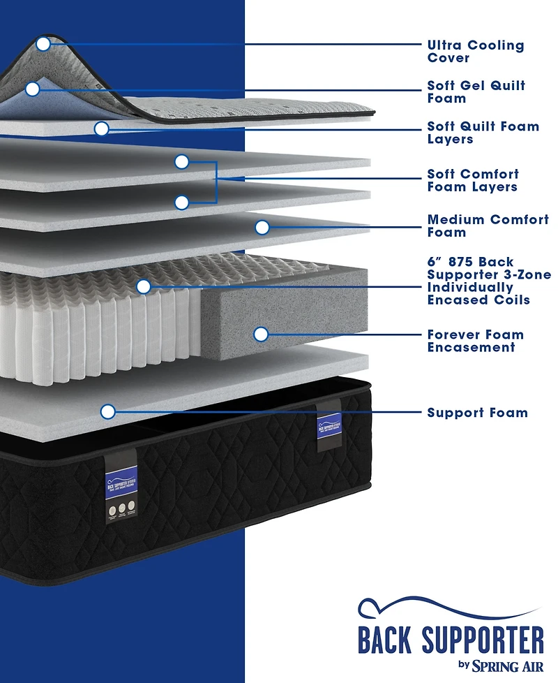 Spring Air Hannah 13" Hybrid Medium Tight Top Mattress, Twin Xl