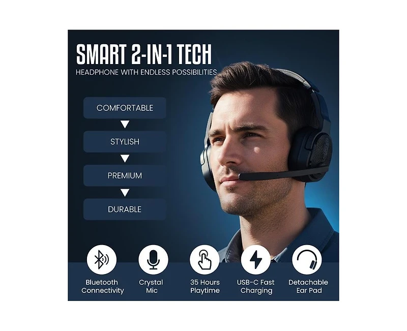 Philips Mono/Stereo Bluetooth Headset with Noise-Cancelling Microphone Crystal-Clear Hands-Free Calls