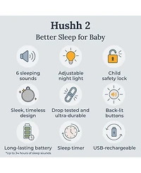 Yogasleep Duet and Hushh 2 Sound Machine Bundle