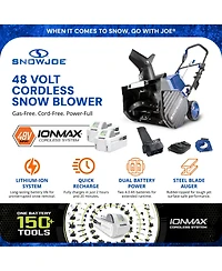 Snow Joe 24 V Snow Blower Ionmax, 2x4.0-Ah Batteries, Dual Port Charger, & Cover