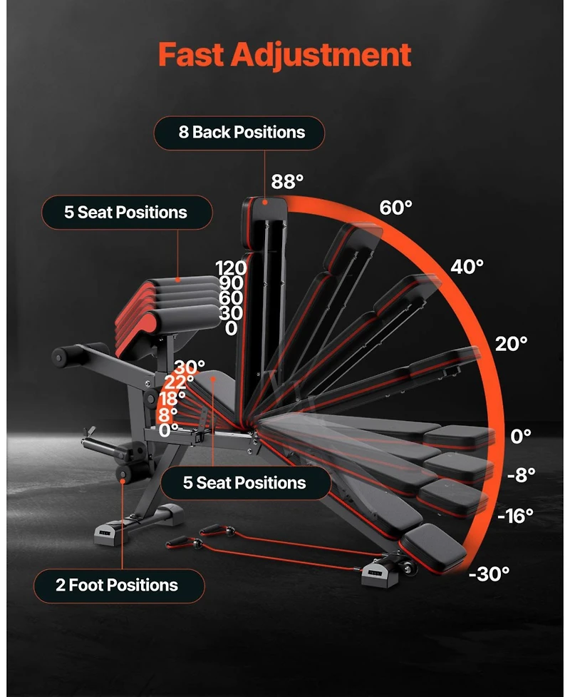 Mecale Weight Bench, 800 lb Adjustable Bench Press with Leg Extension and Preacher Pad for Home Gym Strength Training