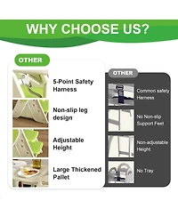 Streamdale Furniture Adjustable High Chair, Toddler Tower, 5-Point Harness, Large Tray