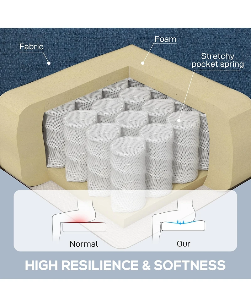 Homcom Button-Tufted Accent Chair with High Wingback