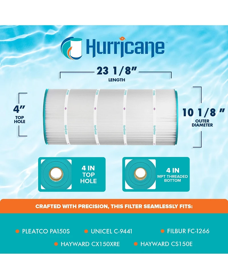 Hurricane Filters HF9441-01 Advanced Pool and Spa Cartridge Filter Replacement