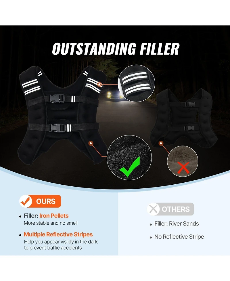 Mecale Weighted Vest, 12 lb Adjustable Training Vest with Reflective Stripe and Buckle for Men and Women