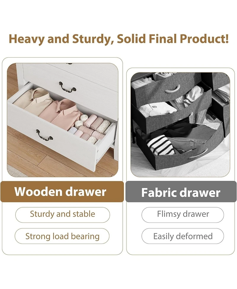 gaomon 5-Drawer Engineered Wood Waterproof Top, Anti-Tip, Lacquered Storage Chest Farmhouse Dresser