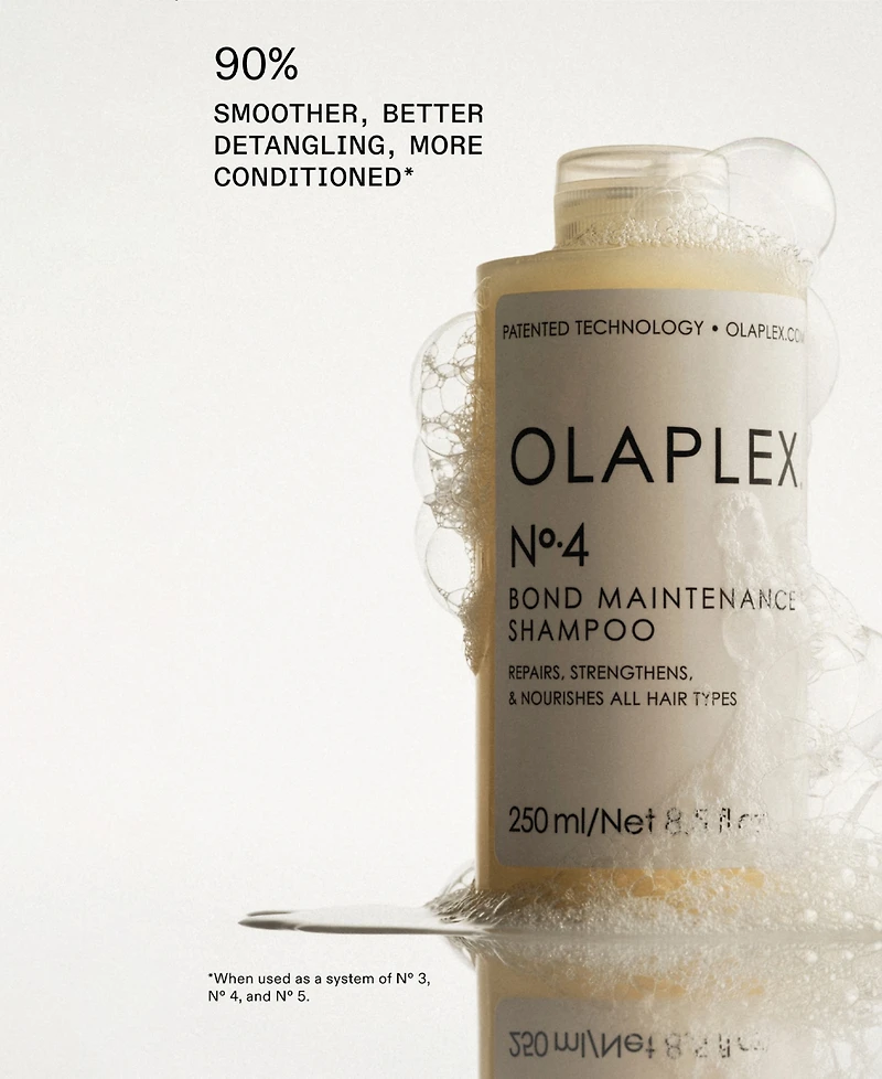 Olaplex 4-Pc. The Every Wash, Everywhere Healthy Hair Set