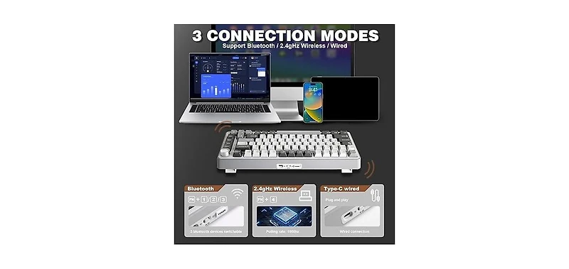 Lofree B75 Pro Wireless Mechanical Keyboard,75% Gaming Keyboard Gasket Hot Swap Custom Keyboard w/ Knob,Pre-lubed Switches Rgb,Bluetooth/Type-c/2.4G
