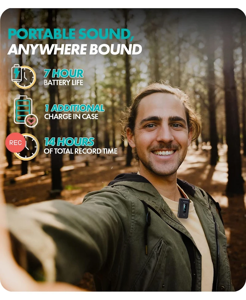 Movo Wmx-2-c Duo Wireless Microphone System for Usb-c