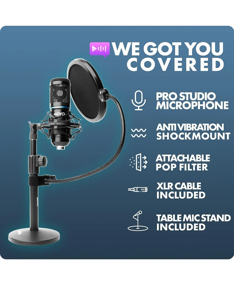Movo PodPak2T 2-Pack Universal Xlr Condenser Microphone Podcasting Equipment Bundle for 2
