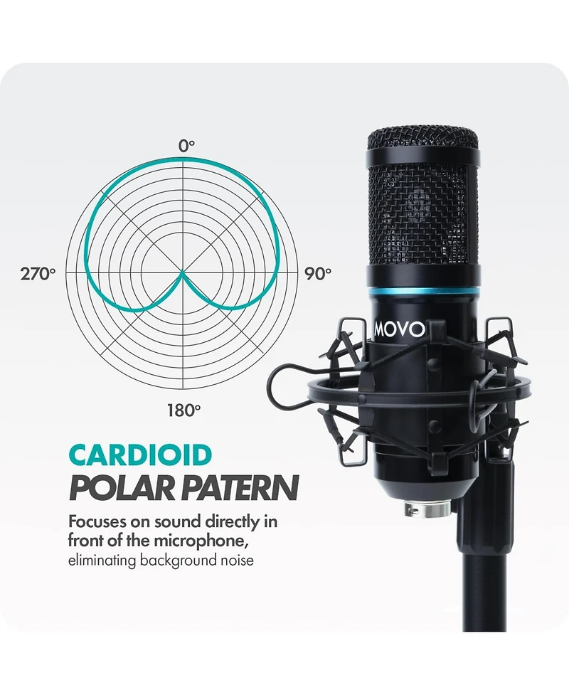 Movo iPhone Podcast Equipment Bundle