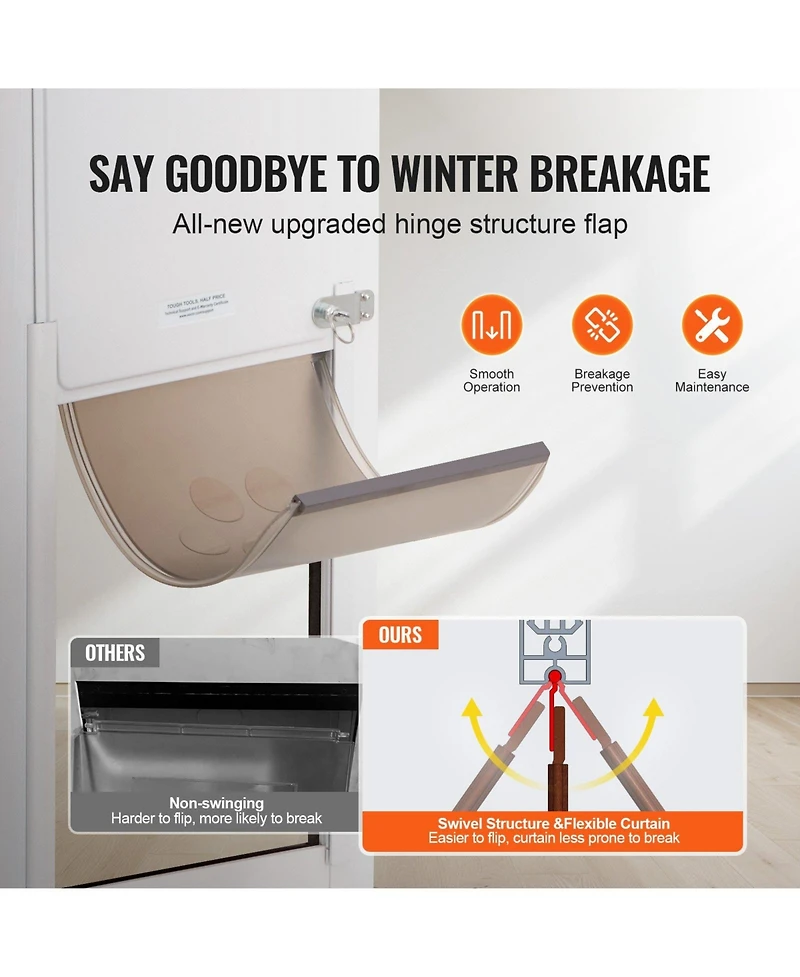 Cozito Aluminum Sliding Glass Pet Door Insert, Adjustable Height, Small