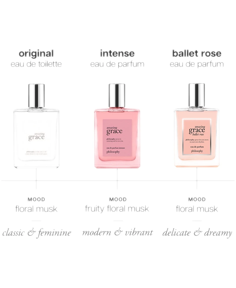 philosophy Amazing Grace Ballet Rose Eau de Parfum, 2-oz.