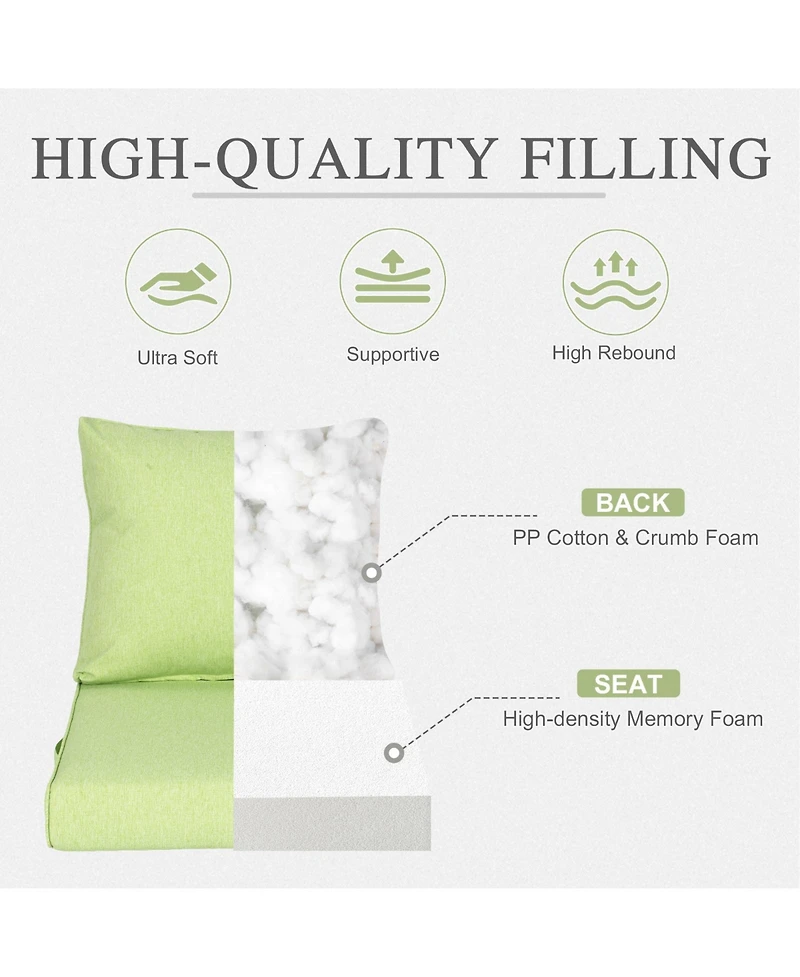 Aoodor Outdoor Deep Seat Cushion Set, Waterproof Patio Furniture Cushions with Adjustable Straps & Removable Cover, Set of 2