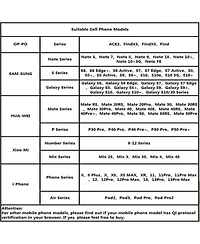 Risokeys Mirror Acrylic Square Wireless Charger, Desktop Wireless Charger