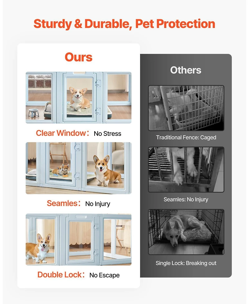 Cozito Dog Whelping Box, 76 x 49 x 30 in Plastic Whelping Pen for Large Dogs, Waterproof w/ Clear Windows, Door Lock, Easy-Clean Indoor Birth Kit