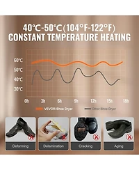 Ecooso 4-Tube Shoe Dryer, Portable Boot Dryer with Timer, Heat Blower, Abs+Pp, Detachable Design for Boots, Shoes & Socks