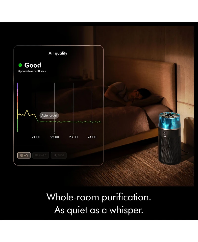 Dyson HushJet purifier Compact air