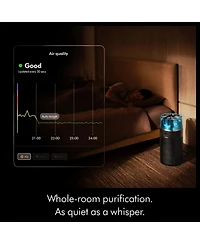 Dyson HushJet purifier Compact air