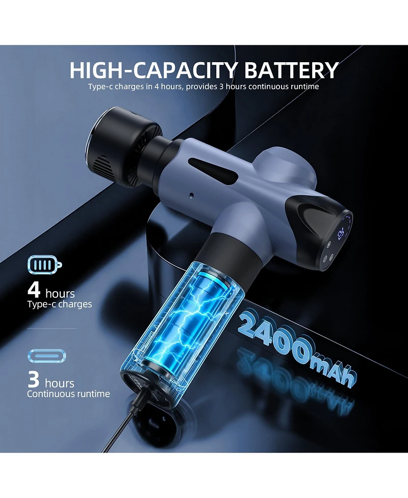 Sugift Portable All-In-One Heated Foot Bubble Spa Bath Motorized Massager-Gray