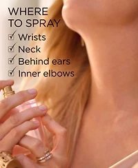 Elizabeth Arden Visible Brightening Collection