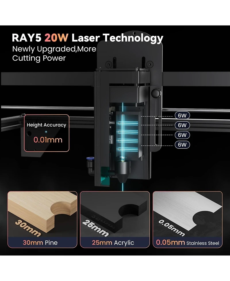 Zachvo 20W Laser Engraver Cutter with 14.76inx14.76in Area Dual-Beam Touchscreen