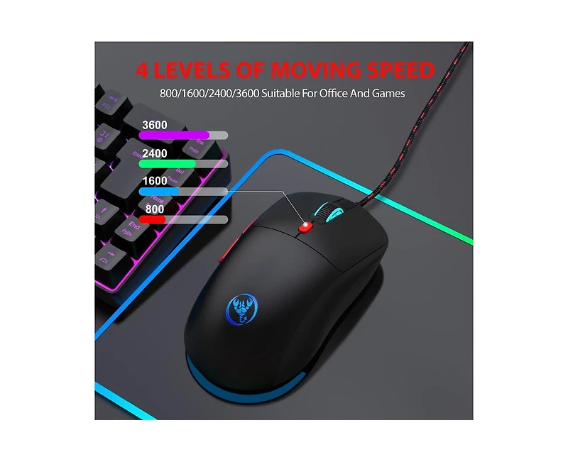 Risokeys Rgb Backlit Wired Gaming Mouse, 6-Button Ergonomic with 3600 Dpi Adjustable, for Pc Gamers, Office Use, Compatible with Windows,Mac & Linux