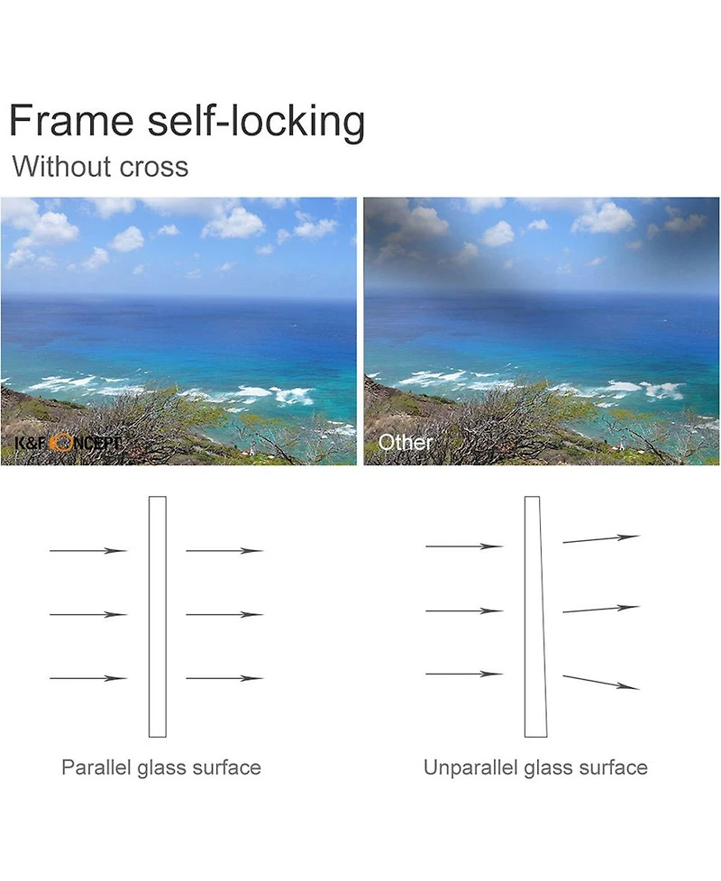 KandF Concept 77mm Nano-x Variable Fader Ndx, ND8-128