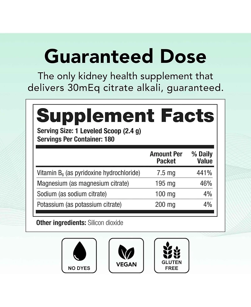 Theralogix CitraLith Canister Vitamin & Mineral Supplement - 90-Day Supply - Kidney Health Support for Healthy Kidney Function