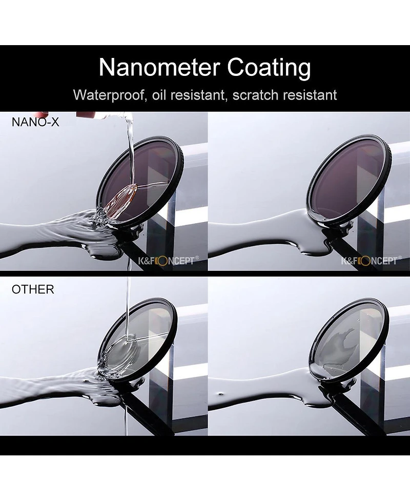 KandF Concept 86mm Nano X Variable Fader Ndx, ND2-ND32