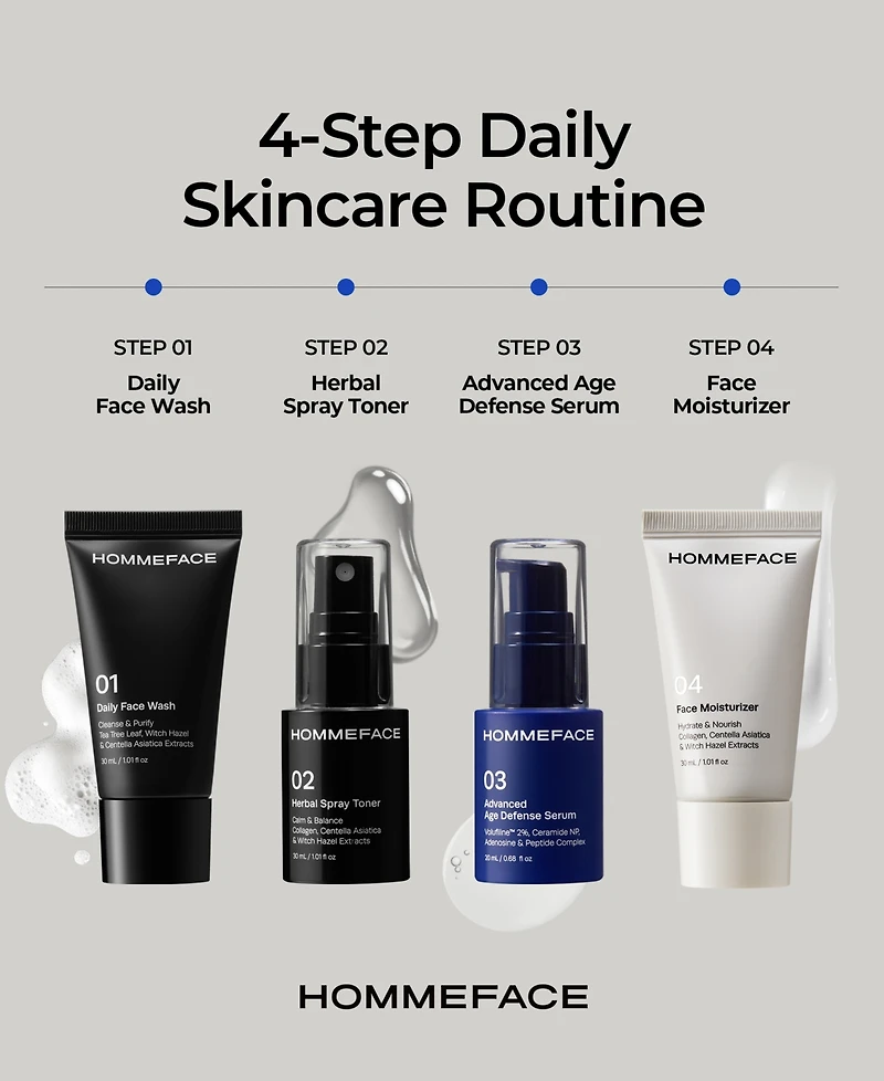 Hommeface 5-Pc. First Class Skincare Essentials Travel Kit