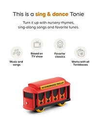 Tonies Mister Rogers' Neighborhood Tonie Trolley